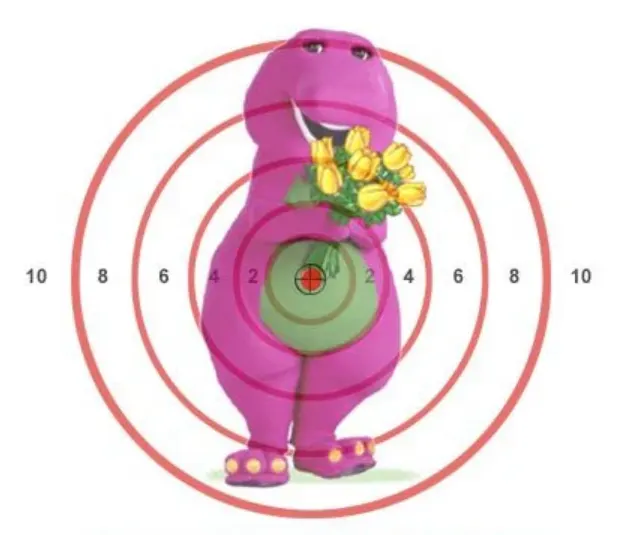 Custom Shooting Targets