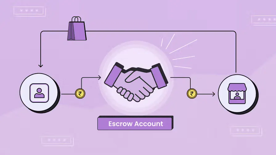 Escrow System for Peer-to-Peer Transactions