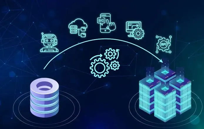 Legacy Software Bridge Service